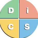 Play PERSONALITY TEST